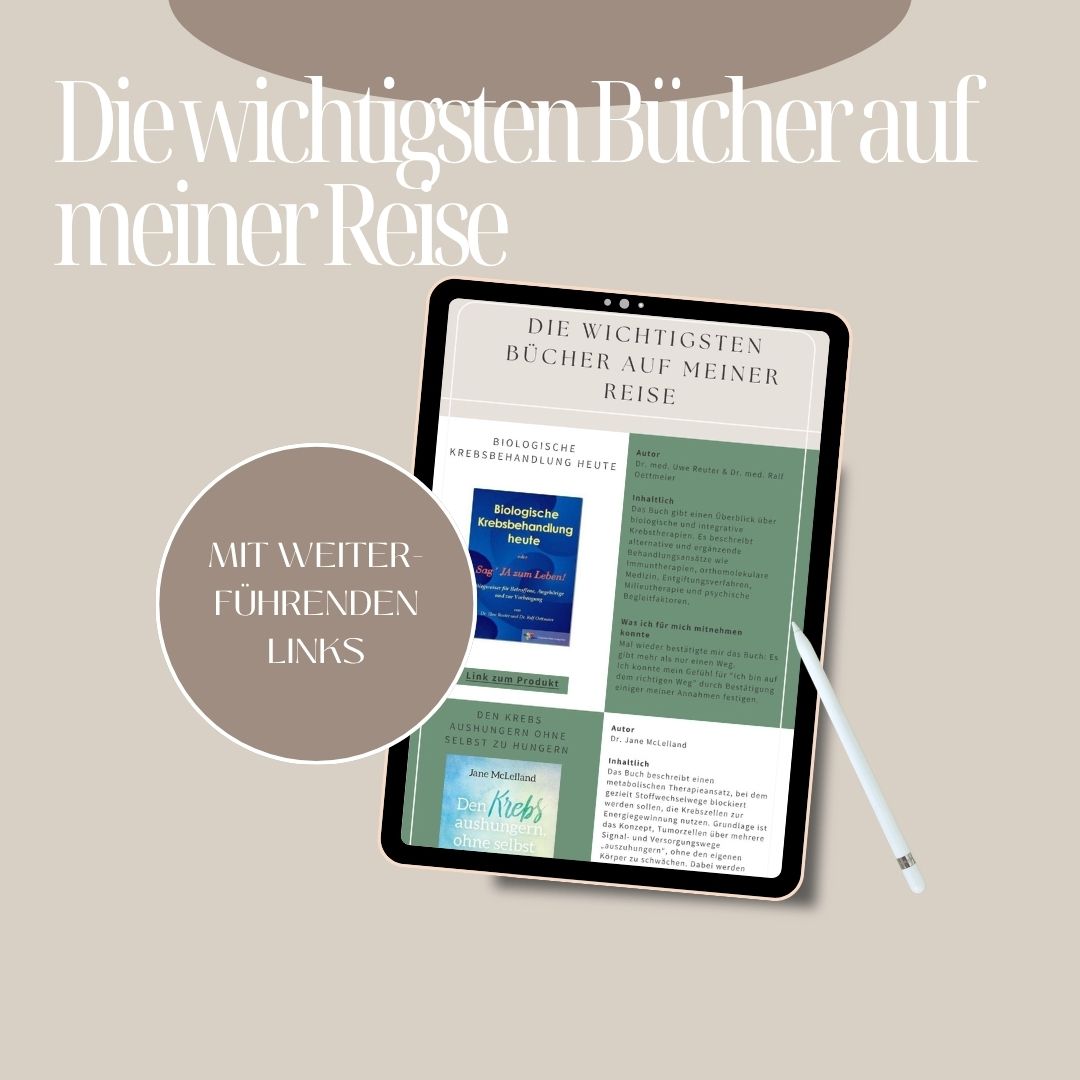 Mein Akuttherapie-Protokoll – Alle ganzheitlichen Sofortmaßnahmen nach meiner Krebsdiagnose gebündelt | E-Book (PDF)
